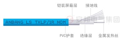 单导发热盘锦电缆结构图